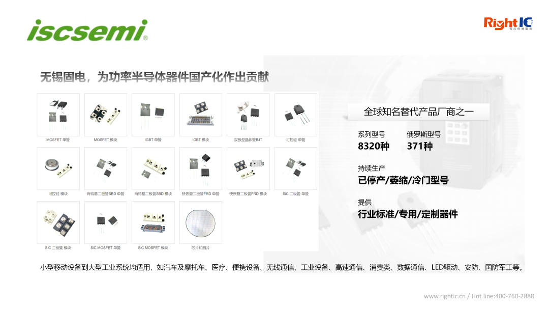 中-20251008 Ric Linecard_19.png